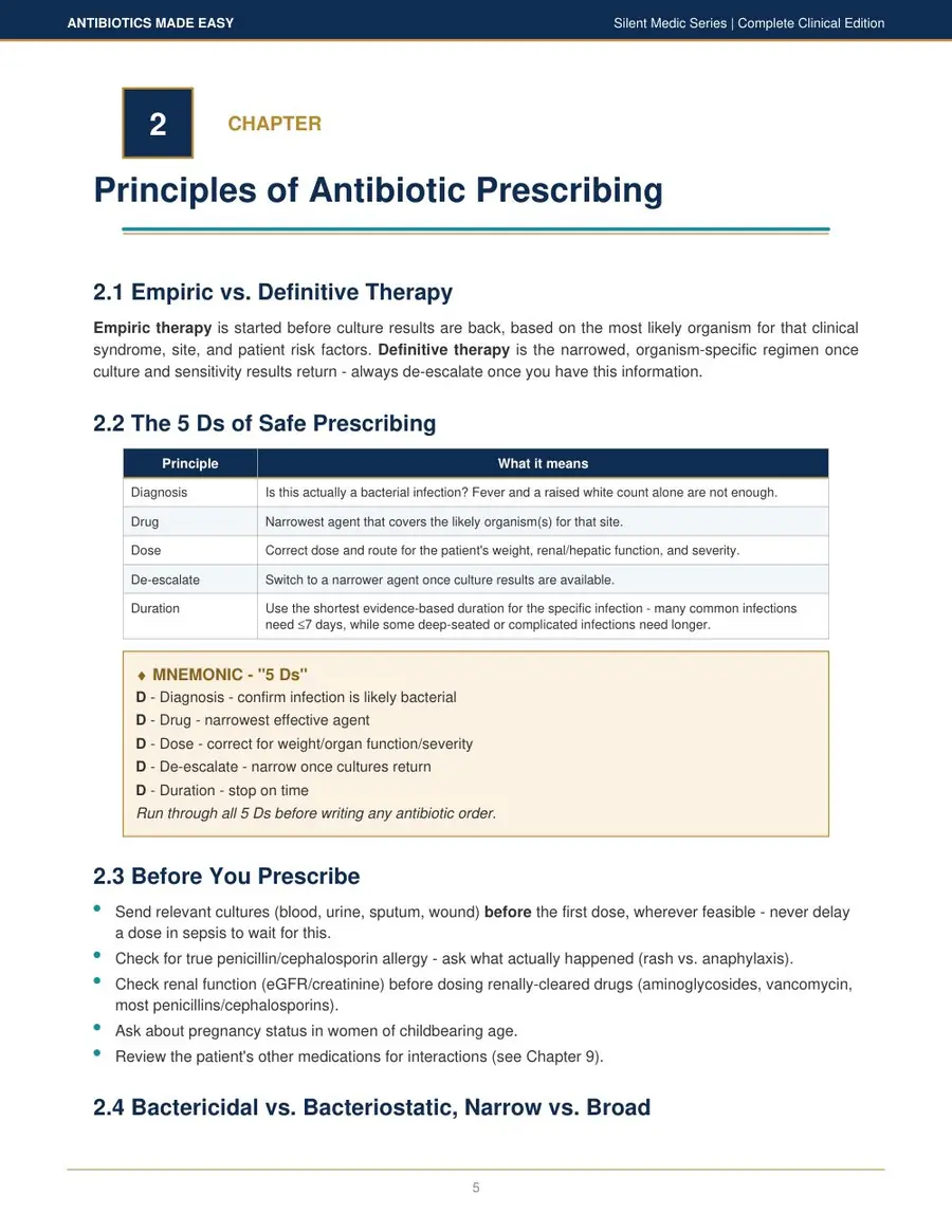 Sample page 1 from Antibiotics Made Easy