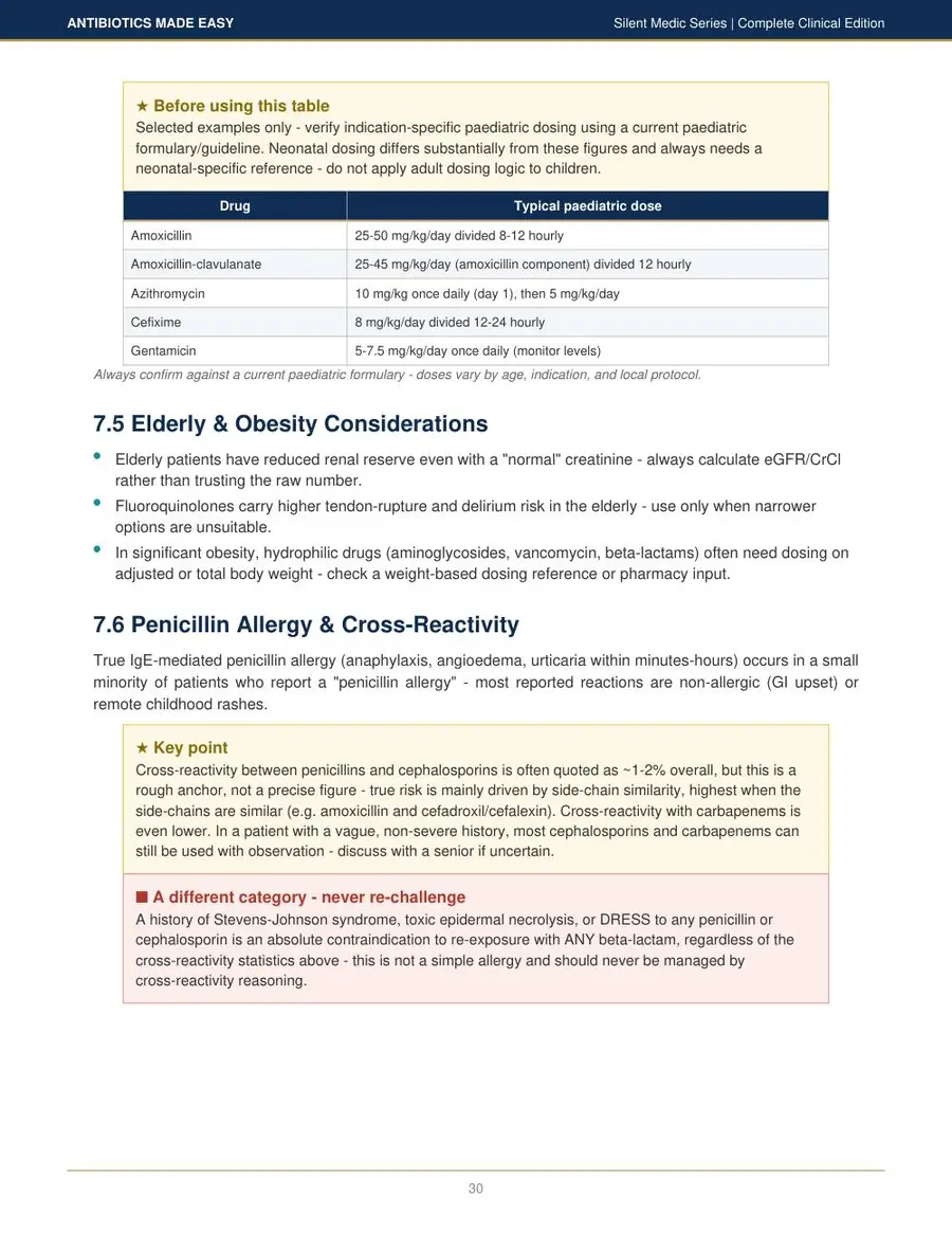 Sample page 2 from Antibiotics Made Easy