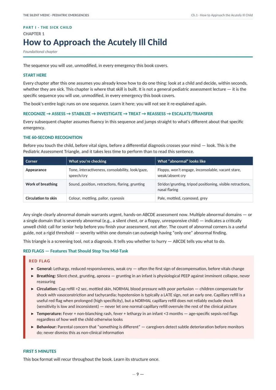 Sample page 1 from Pediatric Emergencies Made Easy